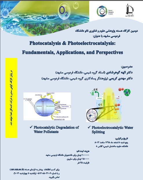 poster photocatalysis